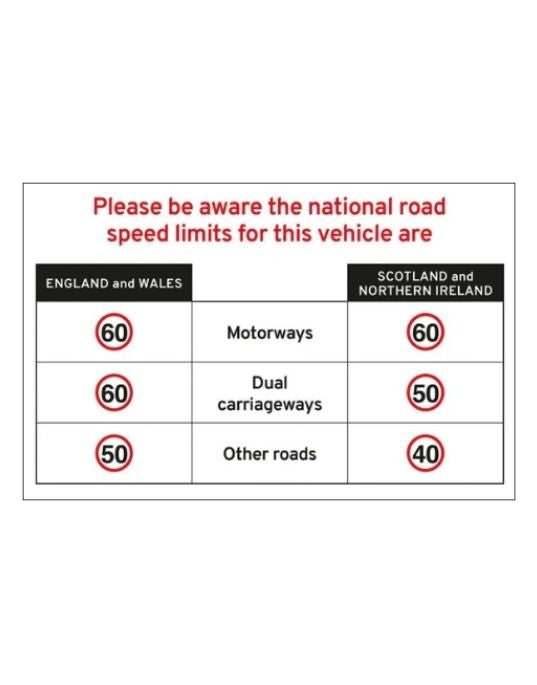 HGV Speed Limit Reminder Sticker – A4 Landscape Vehicle Sign for UK Trucks