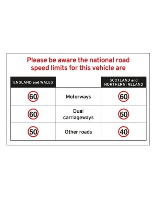 HGV Speed Limit Reminder Sticker – A4 Landscape Vehicle Sign for UK Trucks